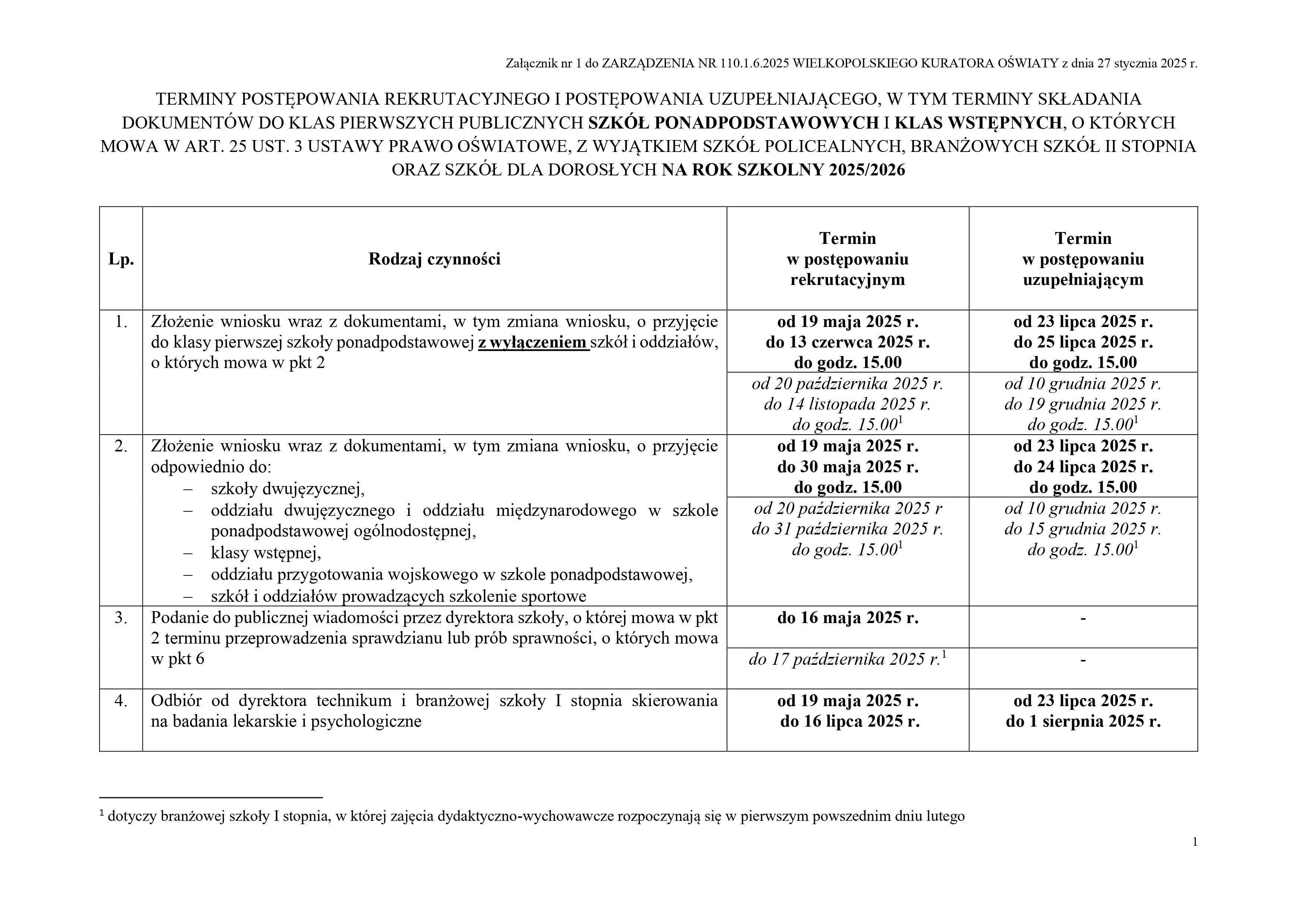 zalacznik-nr-1_szkoly-ponadpodstawowe-klasy-wstepne_page-0001.jpg